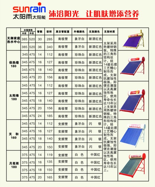 太阳雨太阳能价格